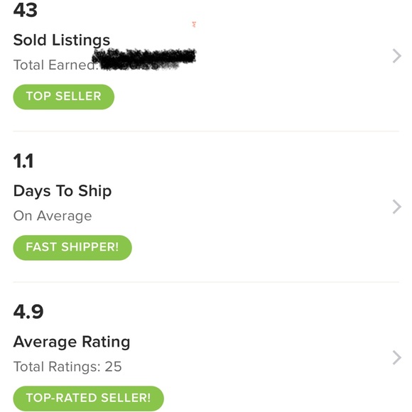 Meet your Posher, Shilpa - Picture 4 of 5